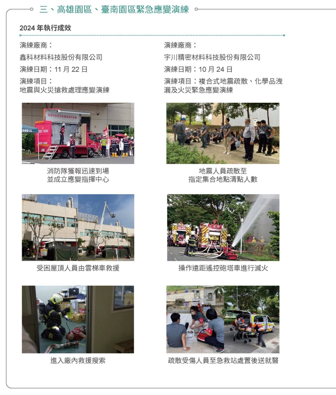 智慧防災應變體系,提高園區韌性-緊急應變演練相關照片