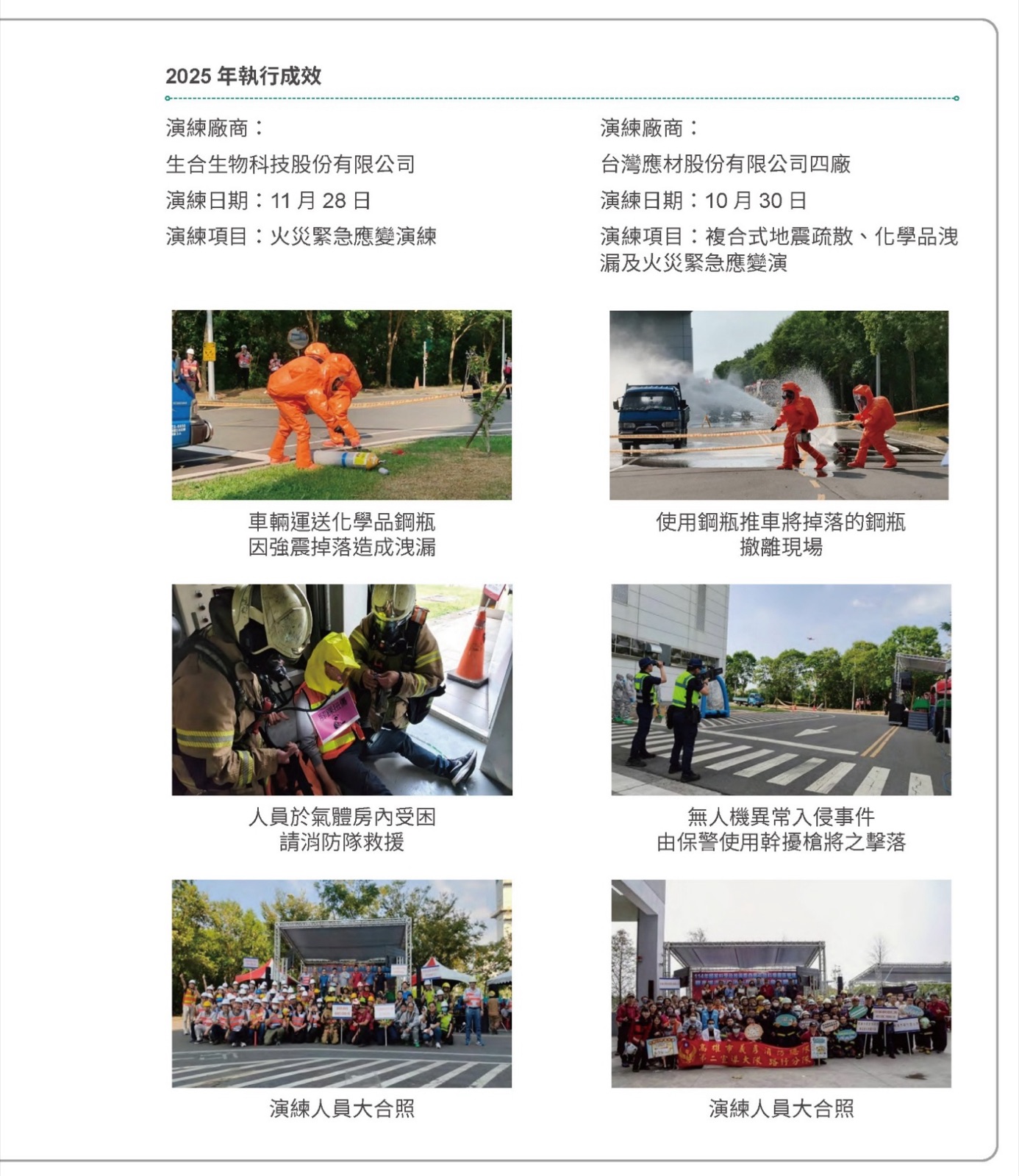 智慧防災應變體系,提高園區韌性-緊急應變演練相關照片